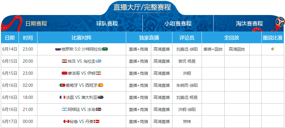 曼联战胜南,安普敦,拉什福德一,世界杯下注,体育博彩,足球投注,线上下注,世界杯赔率,下注策略,投注指南