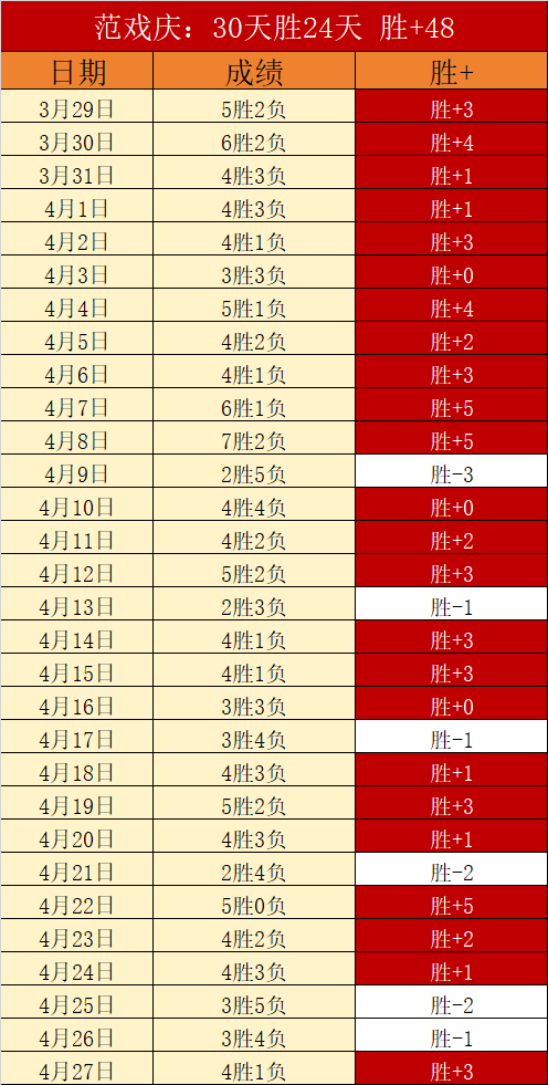昨天是第,天保持精彩,客队占优为,世界杯下注,体育博彩,足球投注,线上下注,世界杯赔率,下注策略,投注指南