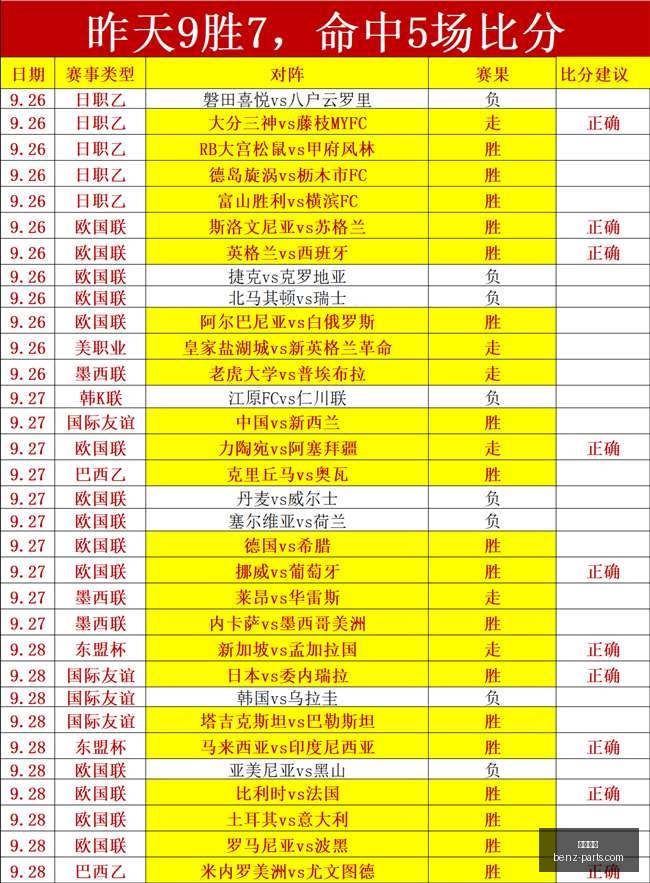 热点追踪,快船队被罚,万美元,意甲直播,意甲直播平台,意甲直播官网,意甲直播app