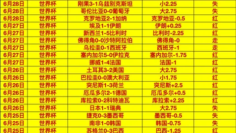 世界杯下注 114521 1