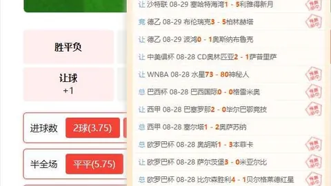 萨索洛杯赛策略：二档起步，两队影响有限
