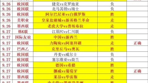 热点追踪：快船队被罚3000万美元，微博热搜第二，深度报道